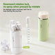 4-in-1 Travel Dispenser Bottle