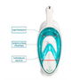 Ocean Eyes Panoramic Snorkel Mask