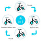 1-5 yrs Baby Balance Tricycle Bike