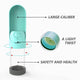 Portable Pet Dog Water Bottle 300ml