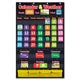 Kids Home and Classroom Calendar and Weather Chart / With 114 Teaching Supplies